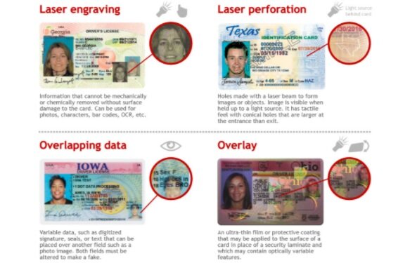 how to spot a fake id